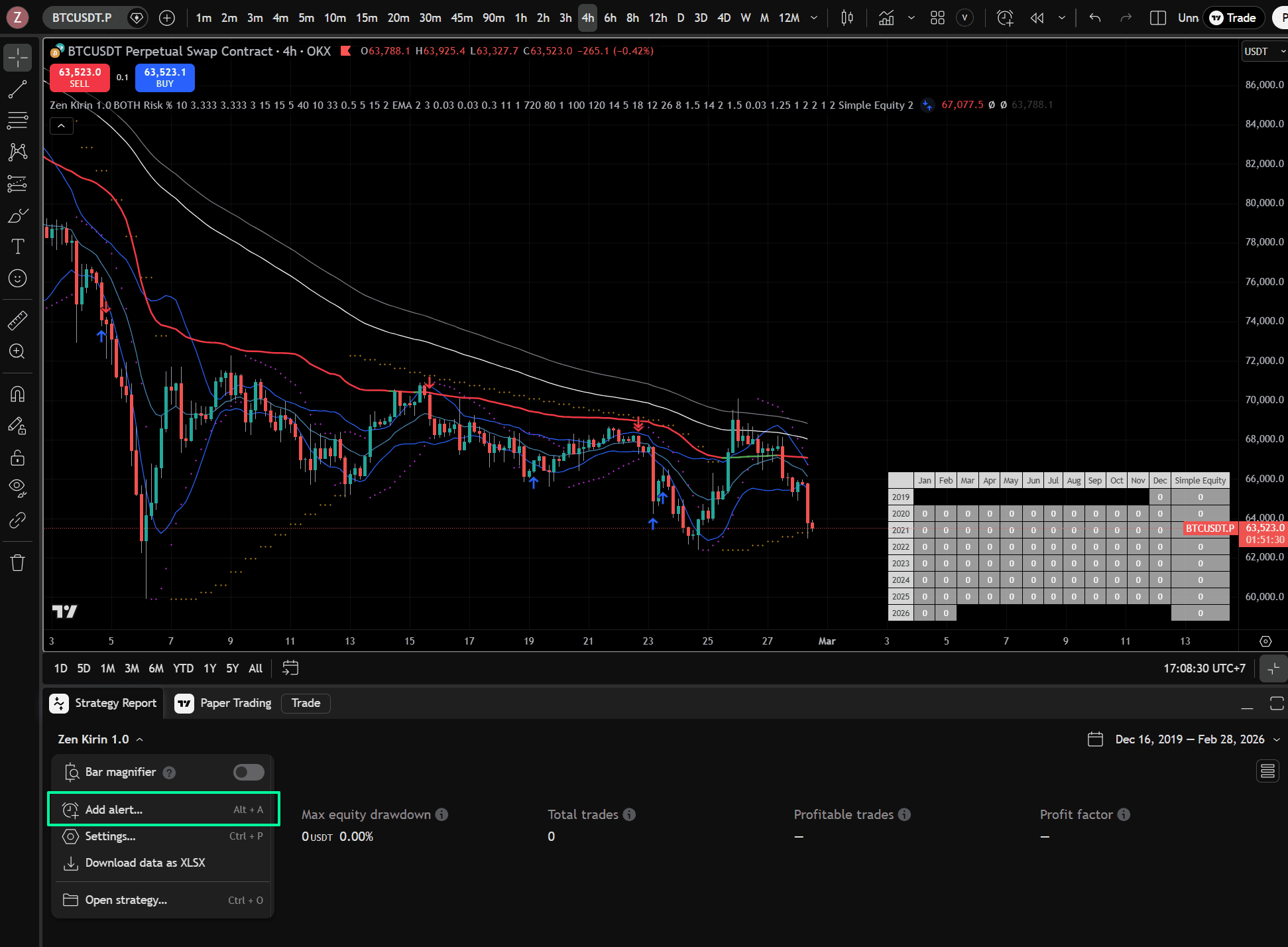 Add alert on tradingview