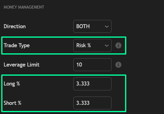 Risk per trade